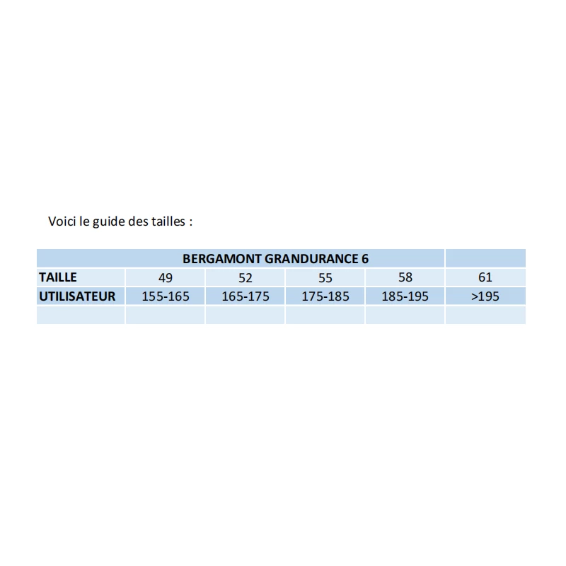 Bergamont Grandurance 8 - 2022 1 Bergamont Grandurance 8 - 2022