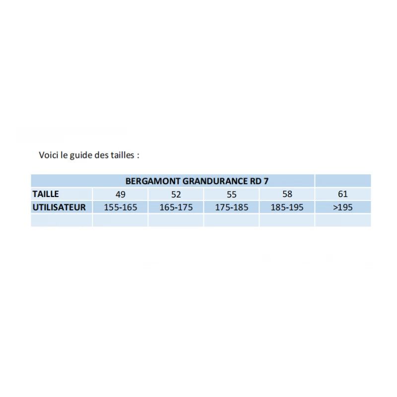 Bergamont Grandurance RD 7 - 2022 2 Bergamont Grandurance RD 7 - 2022 – Image 2