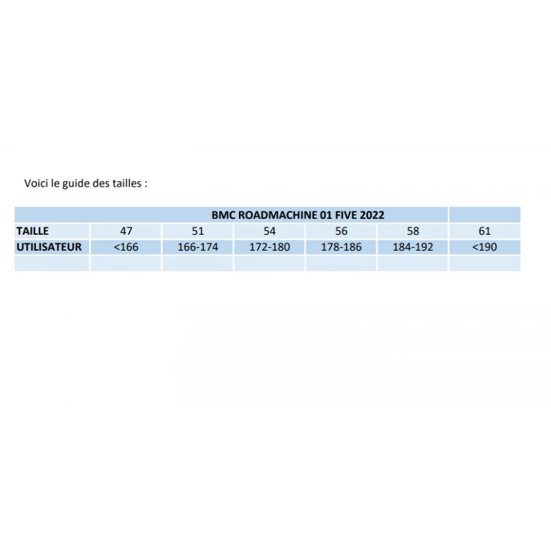 BMC Roadmachine 01 FIVE - 2022 2 BMC Roadmachine 01 FIVE - 2022 – Image 2
