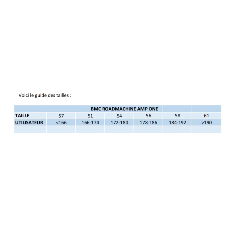 BMC Roadmachine AMP TWO - 2022 1 BMC Roadmachine AMP TWO - 2022