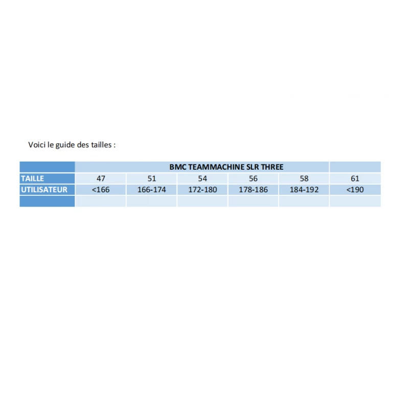 BMC Teammachine SLR THREE - 2022 2 BMC Teammachine SLR THREE - 2022 – Image 2