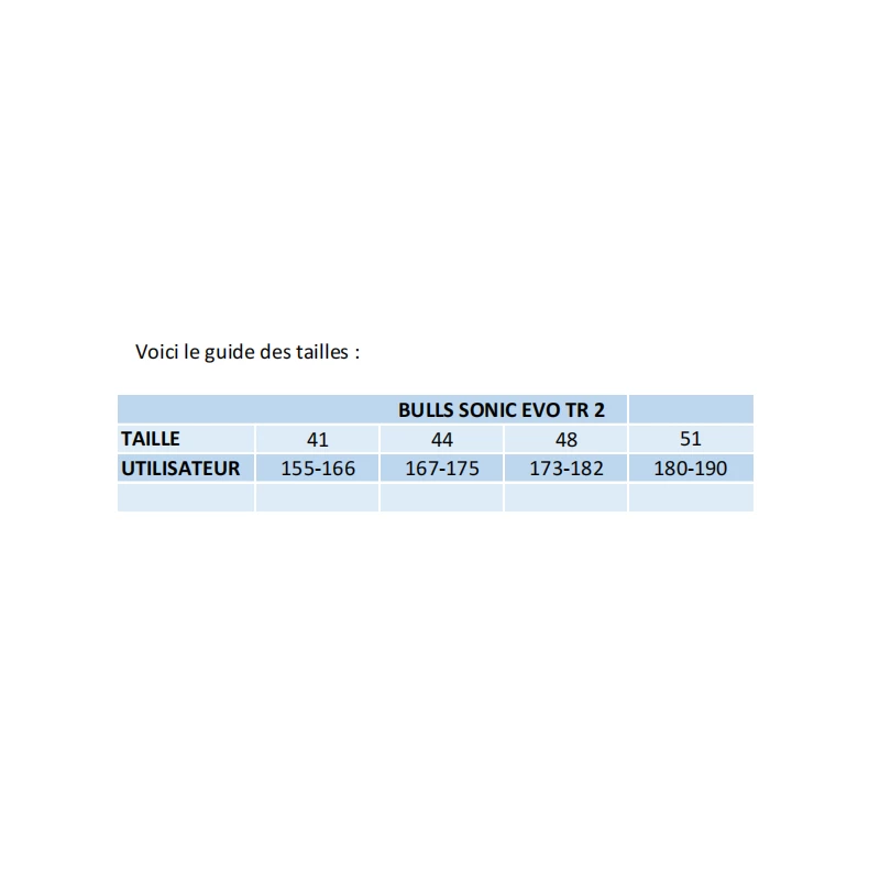 Bulls Sonic EVO TR 2 Carbon 29 - 2022 2 Bulls Sonic EVO TR 2 Carbon 29 - 2022 – Image 2