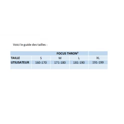 Focus Thron² 6.7 - 2022 -Vélo de route Soldes focus thron 67 2022 1