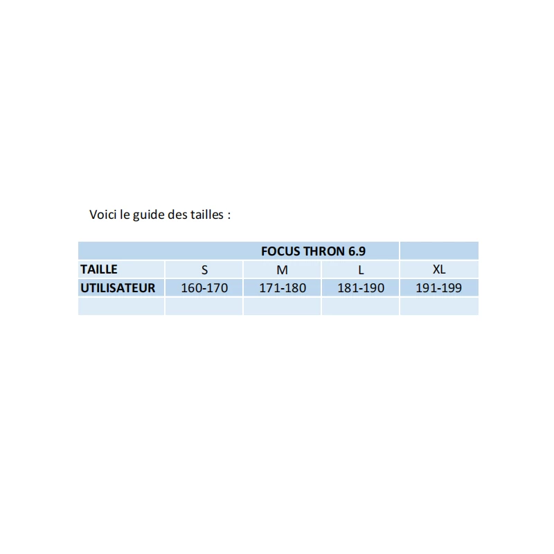Focus Thron² 6.9 - 2022 1 Focus Thron² 6.9 - 2022