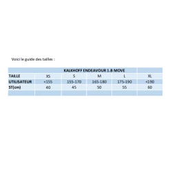 Kalkhoff Endeavour 1.B Move Wave - 2022 5 Kalkhoff Endeavour 1.B Move Wave - 2022 -Vélo de route Soldes kalkhoff endeavour 1b move wave 2022 2