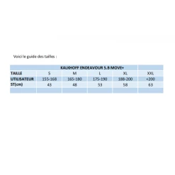Kalkhoff Endeavour 5.B Move + Wave - 2022 -Vélo de route Soldes kalkhoff endeavour 5b move wave 2022 2