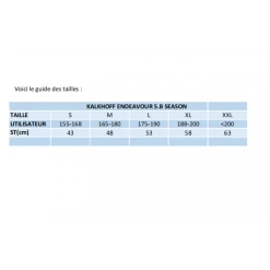Kalkhoff Endeavour 5.B Season Wave - 2022