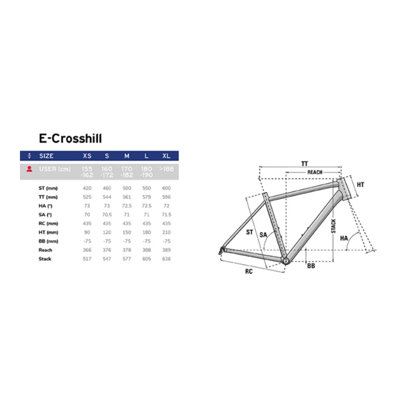 Lapierre E-Crosshill 5.2 - 2022 2 Lapierre E-Crosshill 5.2 - 2022 – Image 2