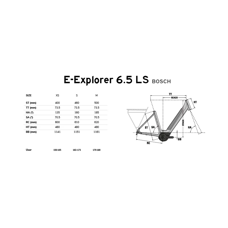 Lapierre E-Explorer 6.5 - 2022 2 Lapierre E-Explorer 6.5 - 2022 – Image 2
