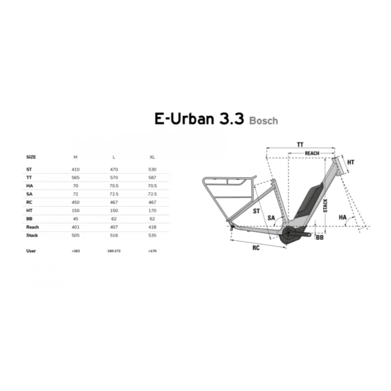 Lapierre E-Urban 3.3 - 2023 2 Lapierre E-Urban 3.3 - 2023 – Image 2