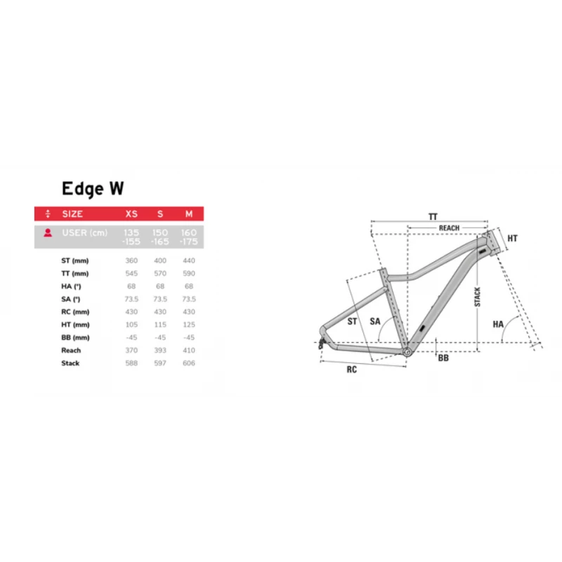Lapierre Edge 2.7 Women - 2023 1 Lapierre Edge 2.7 Women - 2023