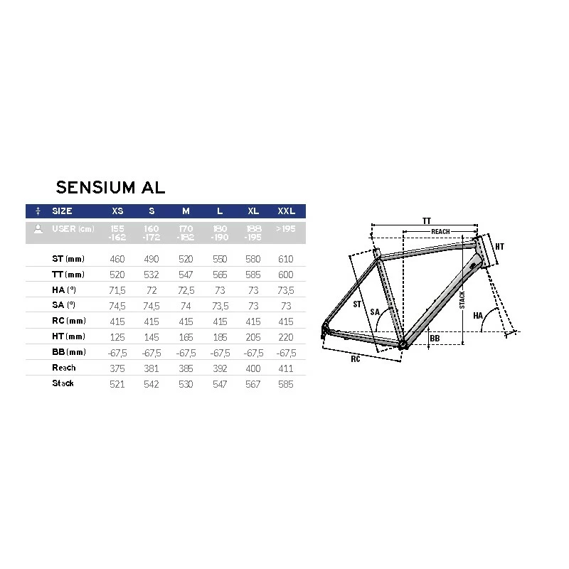 Lapierre Sensium 3.0 Disc - 2022 1 Lapierre Sensium 3.0 Disc - 2022