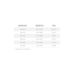 Orbea Onna 29 40 - 2022